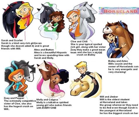 horseland characters and horses names.